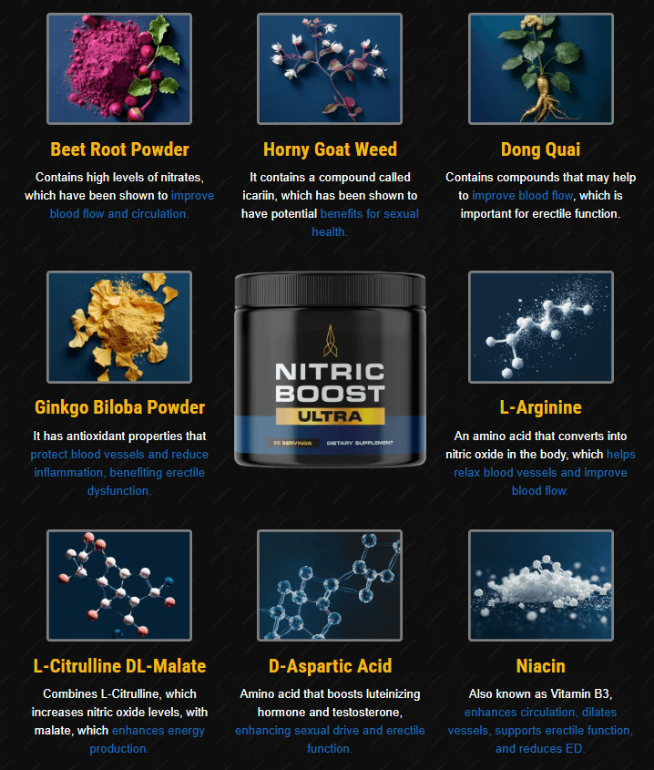 Nitric_Boost_Ultra-Igredients2